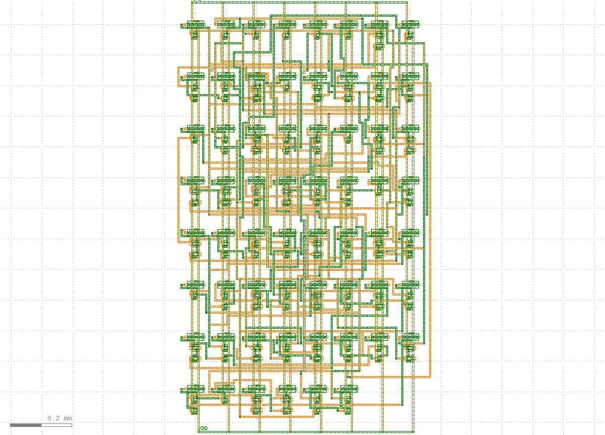 8x8 器件阵列全部布通的整体视图，行间通道里布满横向绿色走线和纵向橙色、灰色走线，四周有电源环